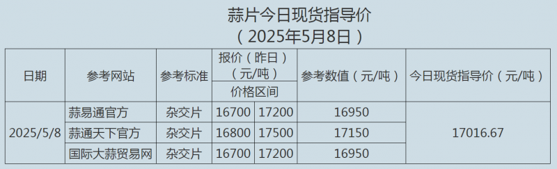 360截图20250508094503