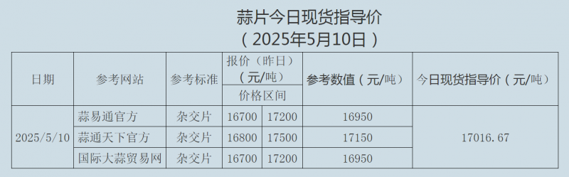 360截图20250512091116