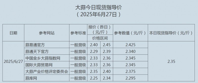 QQ截图20250627105727
