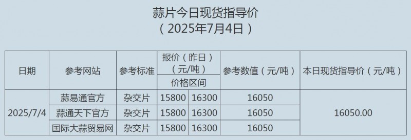 7.4.啊jpg