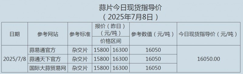 7.8蒜片