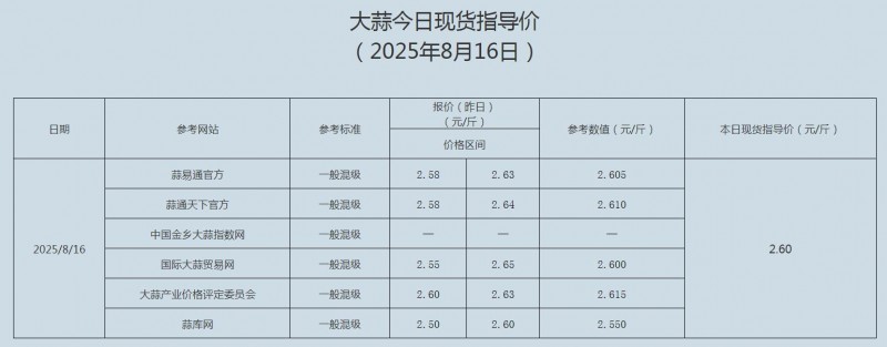 QQ截图20250818105039