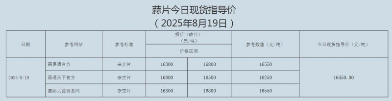 QQ截图20250819143431