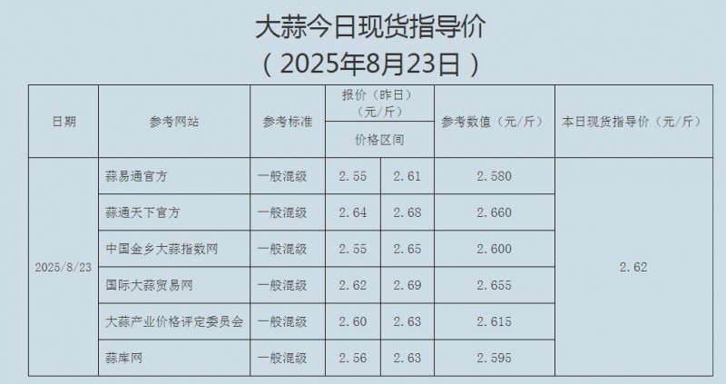 QQ截图20250825092348