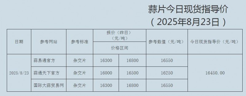 QQ截图20250825092406