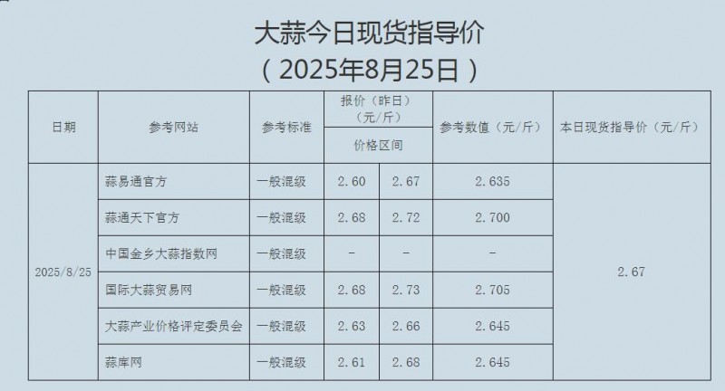 QQ截图20250825161320