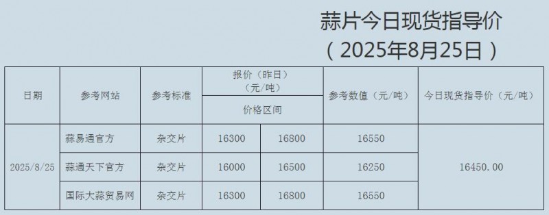 QQ截图20250825161501