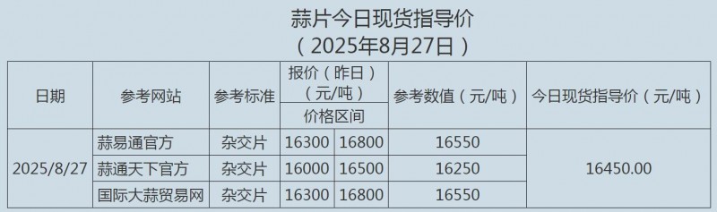 QQ截图20250827155345